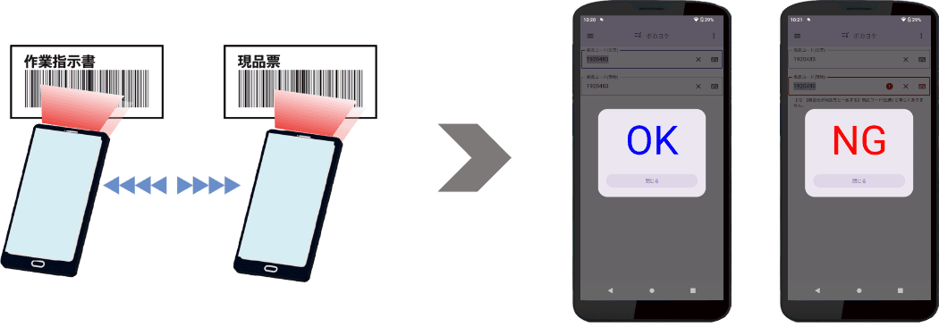 ポカヨケチェック